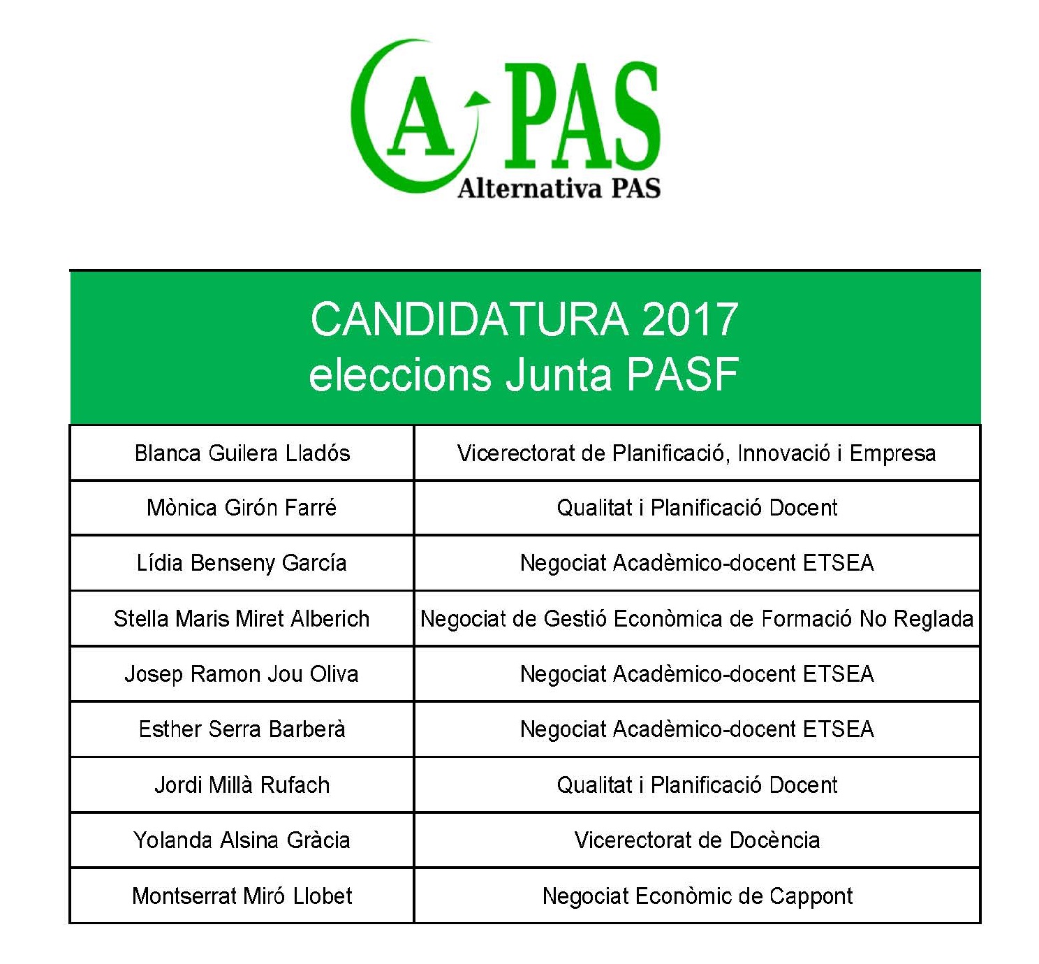 2017Candidatura